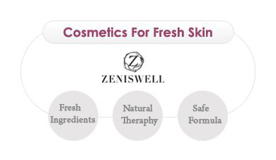 Zeniswell