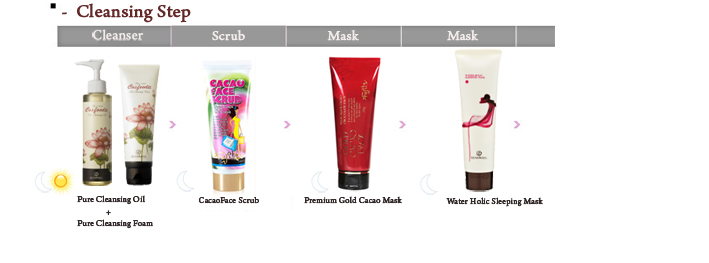 Gold Cacao Mask Set