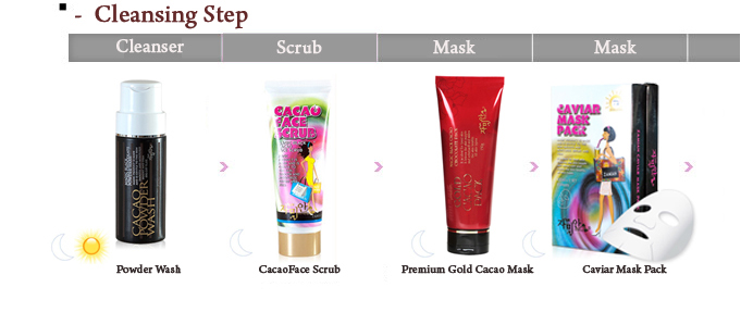 Gold Cacao Mask Set