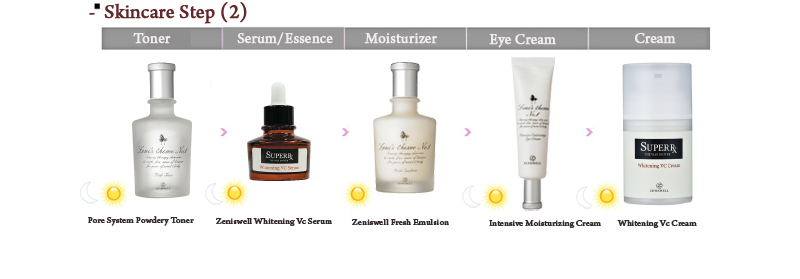 Gold Cacao Mask Set