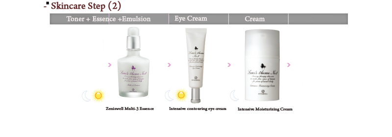 Gold Cacao Mask Set