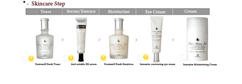 Gold Cacao Mask Set