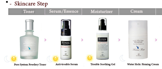 Gold Cacao Mask Set
