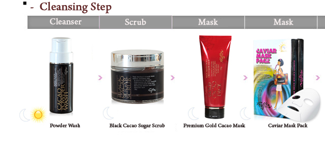 Gold Cacao Mask Set
